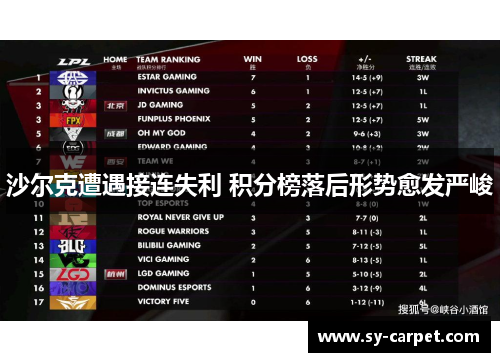 沙尔克遭遇接连失利 积分榜落后形势愈发严峻
