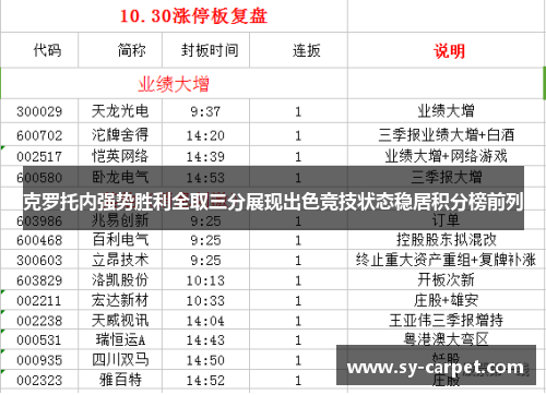 克罗托内强势胜利全取三分展现出色竞技状态稳居积分榜前列
