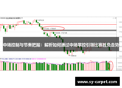 中场控制与节奏把握：解析如何通过中场掌控引领比赛胜负走势